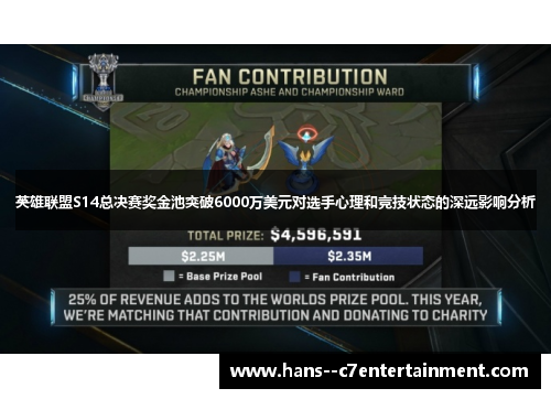 英雄联盟S14总决赛奖金池突破6000万美元对选手心理和竞技状态的深远影响分析 英雄联盟S14总决赛奖金池突破6000万美元对选手心理和竞技状态的深远影响分析