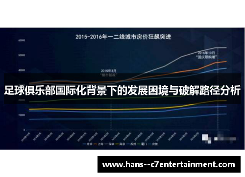 足球俱乐部国际化背景下的发展困境与破解路径分析