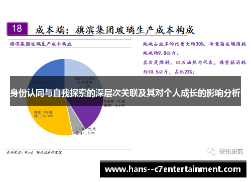 身份认同与自我探索的深层次关联及其对个人成长的影响分析