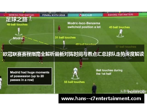 欧冠联赛赛程指南全解析最新对阵时间与看点汇总球队走势深度解读 欧冠联赛赛程指南全解析最新对阵时间与看点汇总球队走势深度解读