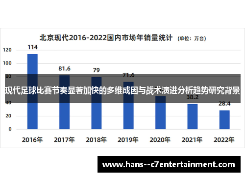 现代足球比赛节奏显著加快的多维成因与战术演进分析趋势研究背景 现代足球比赛节奏显著加快的多维成因与战术演进分析趋势研究背景