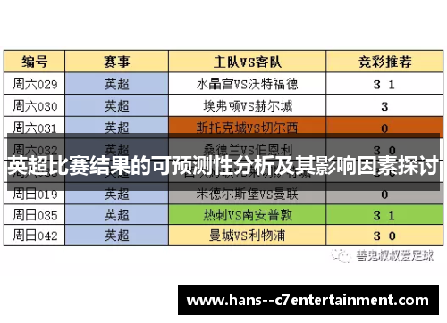 英超比赛结果的可预测性分析及其影响因素探讨 英超比赛结果的可预测性分析及其影响因素探讨