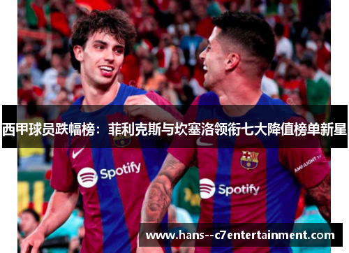 西甲球员跌幅榜：菲利克斯与坎塞洛领衔七大降值榜单新星