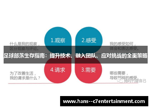 足球部落生存指南：提升技术、融入团队、应对挑战的全面策略